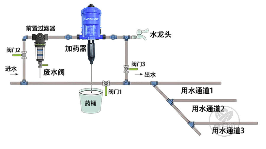 鍔犺嵂鍣?(2).jpg