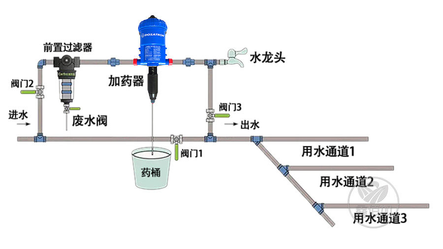 鍔犺嵂鍣?(4).jpg