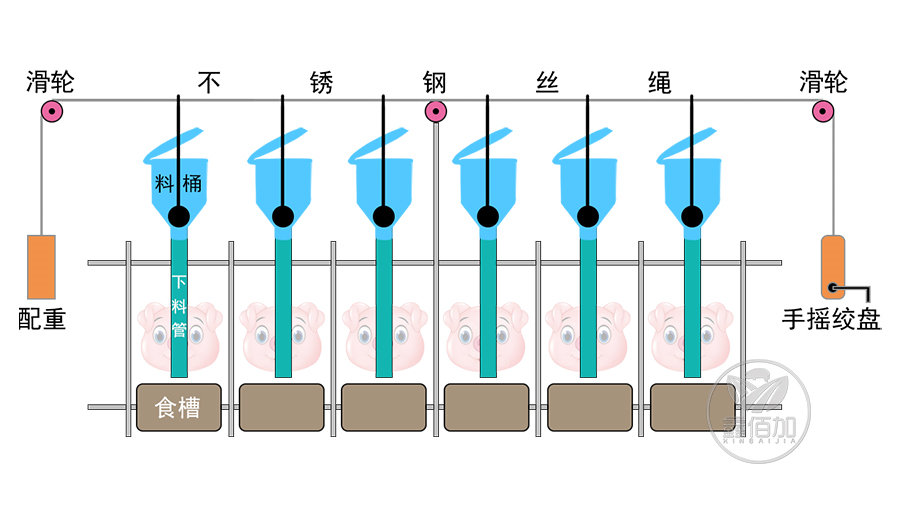 鍗婅嚜鍔ㄤ笅鏂欐《璇︽儏欏?(1).jpg